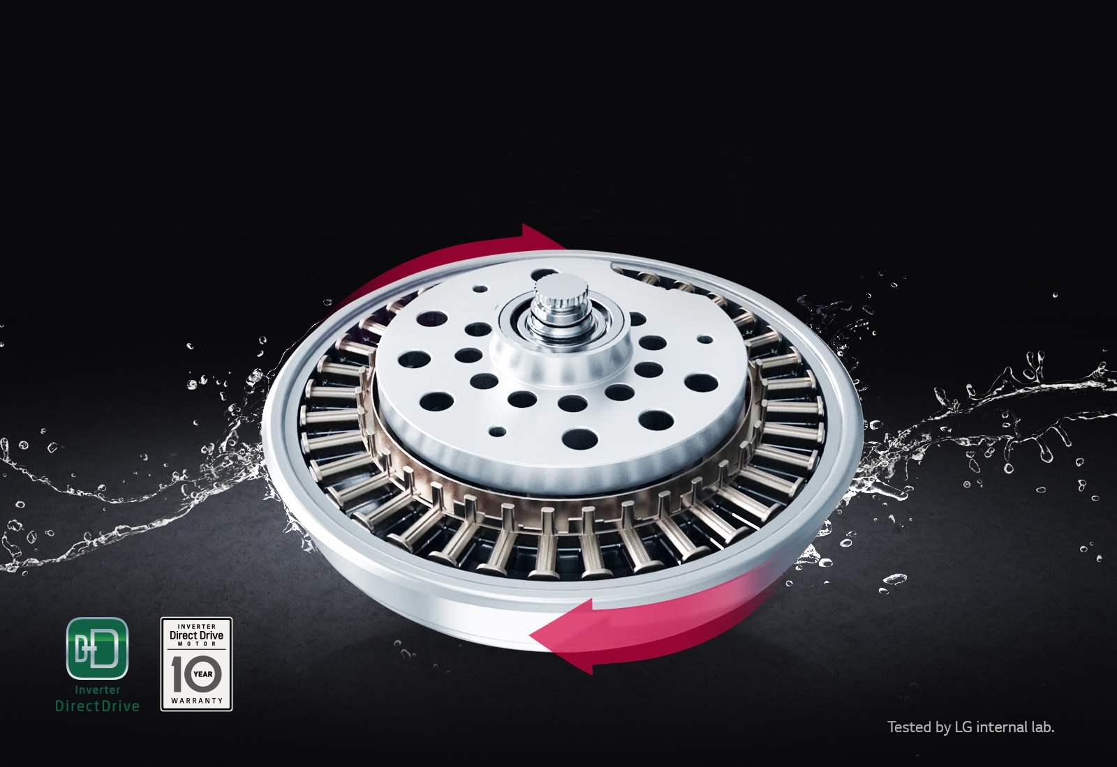 LG WFT1081DD 10kg 6 Motion Inverter Direct Drive Washer Harvey